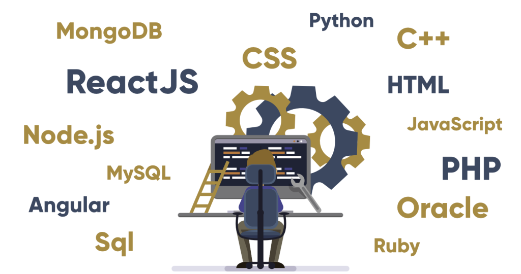 Full stack Development 